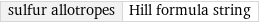 sulfur allotropes | Hill formula string