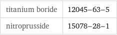 titanium boride | 12045-63-5 nitroprusside | 15078-28-1