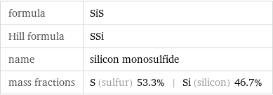 formula | SiS Hill formula | SSi name | silicon monosulfide mass fractions | S (sulfur) 53.3% | Si (silicon) 46.7%