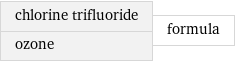 chlorine trifluoride ozone | formula