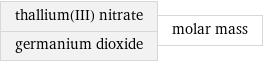 thallium(III) nitrate germanium dioxide | molar mass