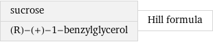 sucrose (R)-(+)-1-benzylglycerol | Hill formula