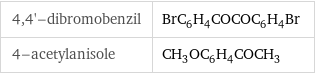 4, 4'-dibromobenzil | BrC_6H_4COCOC_6H_4Br 4-acetylanisole | CH_3OC_6H_4COCH_3