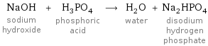 NaOH sodium hydroxide + H_3PO_4 phosphoric acid ⟶ H_2O water + Na_2HPO_4 disodium hydrogen phosphate