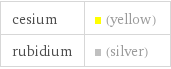 cesium | (yellow) rubidium | (silver)