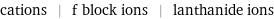 cations | f block ions | lanthanide ions