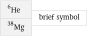 He-6 Mg-38 | brief symbol