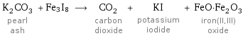 K_2CO_3 pearl ash + Fe3I8 ⟶ CO_2 carbon dioxide + KI potassium iodide + FeO·Fe_2O_3 iron(II, III) oxide