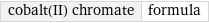 cobalt(II) chromate | formula