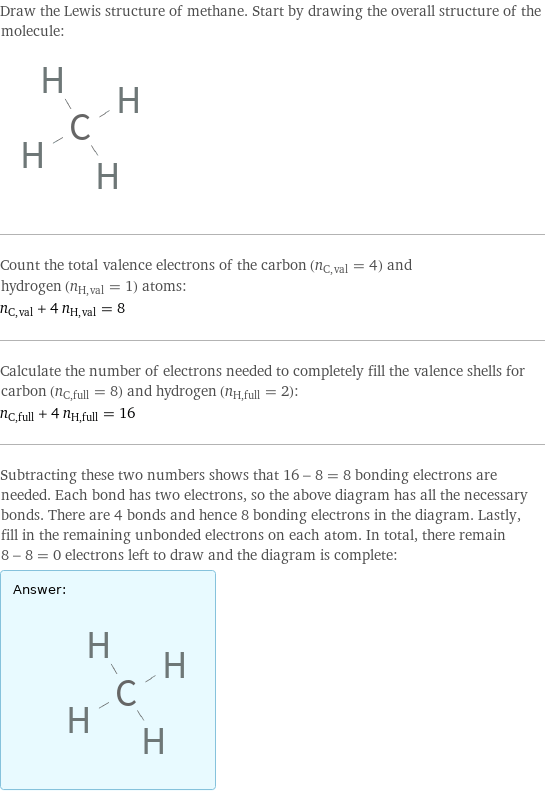 Draw the Lewis structure of methane. Start by drawing the overall structure of the molecule:  Count the total valence electrons of the carbon (n_C, val = 4) and hydrogen (n_H, val = 1) atoms: n_C, val + 4 n_H, val = 8 Calculate the number of electrons needed to completely fill the valence shells for carbon (n_C, full = 8) and hydrogen (n_H, full = 2): n_C, full + 4 n_H, full = 16 Subtracting these two numbers shows that 16 - 8 = 8 bonding electrons are needed. Each bond has two electrons, so the above diagram has all the necessary bonds. There are 4 bonds and hence 8 bonding electrons in the diagram. Lastly, fill in the remaining unbonded electrons on each atom. In total, there remain 8 - 8 = 0 electrons left to draw and the diagram is complete: Answer: |   | 