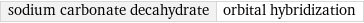 sodium carbonate decahydrate | orbital hybridization