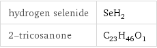 hydrogen selenide | SeH_2 2-tricosanone | C_23H_46O_1