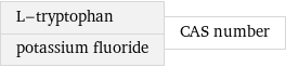 L-tryptophan potassium fluoride | CAS number