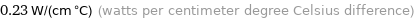 0.23 W/(cm °C) (watts per centimeter degree Celsius difference)