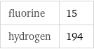 fluorine | 15 hydrogen | 194