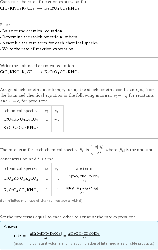 Construct the rate of reaction expression for: CrO2KNO3K2CO3 ⟶ K2CrO4CO2KNO2 Plan: • Balance the chemical equation. • Determine the stoichiometric numbers. • Assemble the rate term for each chemical species. • Write the rate of reaction expression. Write the balanced chemical equation: CrO2KNO3K2CO3 ⟶ K2CrO4CO2KNO2 Assign stoichiometric numbers, ν_i, using the stoichiometric coefficients, c_i, from the balanced chemical equation in the following manner: ν_i = -c_i for reactants and ν_i = c_i for products: chemical species | c_i | ν_i CrO2KNO3K2CO3 | 1 | -1 K2CrO4CO2KNO2 | 1 | 1 The rate term for each chemical species, B_i, is 1/ν_i(Δ[B_i])/(Δt) where [B_i] is the amount concentration and t is time: chemical species | c_i | ν_i | rate term CrO2KNO3K2CO3 | 1 | -1 | -(Δ[CrO2KNO3K2CO3])/(Δt) K2CrO4CO2KNO2 | 1 | 1 | (Δ[K2CrO4CO2KNO2])/(Δt) (for infinitesimal rate of change, replace Δ with d) Set the rate terms equal to each other to arrive at the rate expression: Answer: |   | rate = -(Δ[CrO2KNO3K2CO3])/(Δt) = (Δ[K2CrO4CO2KNO2])/(Δt) (assuming constant volume and no accumulation of intermediates or side products)