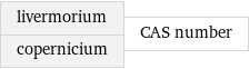 livermorium copernicium | CAS number