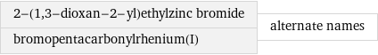 2-(1, 3-dioxan-2-yl)ethylzinc bromide bromopentacarbonylrhenium(I) | alternate names