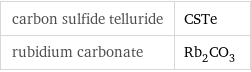 carbon sulfide telluride | CSTe rubidium carbonate | Rb_2CO_3