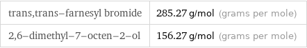 trans, trans-farnesyl bromide | 285.27 g/mol (grams per mole) 2, 6-dimethyl-7-octen-2-ol | 156.27 g/mol (grams per mole)