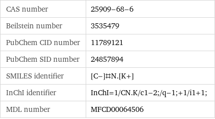 CAS number | 25909-68-6 Beilstein number | 3535479 PubChem CID number | 11789121 PubChem SID number | 24857894 SMILES identifier | [C-]#N.[K+] InChI identifier | InChI=1/CN.K/c1-2;/q-1;+1/i1+1; MDL number | MFCD00064506