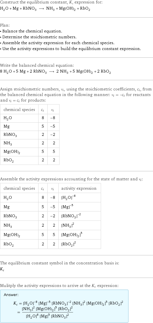 Construct the equilibrium constant, K, expression for: H_2O + Mg + RbNO_3 ⟶ NH_3 + Mg(OH)_2 + RbO_2 Plan: • Balance the chemical equation. • Determine the stoichiometric numbers. • Assemble the activity expression for each chemical species. • Use the activity expressions to build the equilibrium constant expression. Write the balanced chemical equation: 8 H_2O + 5 Mg + 2 RbNO_3 ⟶ 2 NH_3 + 5 Mg(OH)_2 + 2 RbO_2 Assign stoichiometric numbers, ν_i, using the stoichiometric coefficients, c_i, from the balanced chemical equation in the following manner: ν_i = -c_i for reactants and ν_i = c_i for products: chemical species | c_i | ν_i H_2O | 8 | -8 Mg | 5 | -5 RbNO_3 | 2 | -2 NH_3 | 2 | 2 Mg(OH)_2 | 5 | 5 RbO_2 | 2 | 2 Assemble the activity expressions accounting for the state of matter and ν_i: chemical species | c_i | ν_i | activity expression H_2O | 8 | -8 | ([H2O])^(-8) Mg | 5 | -5 | ([Mg])^(-5) RbNO_3 | 2 | -2 | ([RbNO3])^(-2) NH_3 | 2 | 2 | ([NH3])^2 Mg(OH)_2 | 5 | 5 | ([Mg(OH)2])^5 RbO_2 | 2 | 2 | ([RbO2])^2 The equilibrium constant symbol in the concentration basis is: K_c Mulitply the activity expressions to arrive at the K_c expression: Answer: |   | K_c = ([H2O])^(-8) ([Mg])^(-5) ([RbNO3])^(-2) ([NH3])^2 ([Mg(OH)2])^5 ([RbO2])^2 = (([NH3])^2 ([Mg(OH)2])^5 ([RbO2])^2)/(([H2O])^8 ([Mg])^5 ([RbNO3])^2)