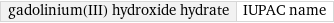 gadolinium(III) hydroxide hydrate | IUPAC name