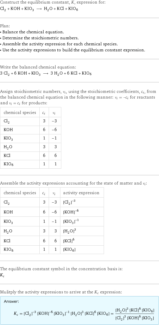 Construct the equilibrium constant, K, expression for: Cl_2 + KOH + KIO_3 ⟶ H_2O + KCl + KIO6 Plan: • Balance the chemical equation. • Determine the stoichiometric numbers. • Assemble the activity expression for each chemical species. • Use the activity expressions to build the equilibrium constant expression. Write the balanced chemical equation: 3 Cl_2 + 6 KOH + KIO_3 ⟶ 3 H_2O + 6 KCl + KIO6 Assign stoichiometric numbers, ν_i, using the stoichiometric coefficients, c_i, from the balanced chemical equation in the following manner: ν_i = -c_i for reactants and ν_i = c_i for products: chemical species | c_i | ν_i Cl_2 | 3 | -3 KOH | 6 | -6 KIO_3 | 1 | -1 H_2O | 3 | 3 KCl | 6 | 6 KIO6 | 1 | 1 Assemble the activity expressions accounting for the state of matter and ν_i: chemical species | c_i | ν_i | activity expression Cl_2 | 3 | -3 | ([Cl2])^(-3) KOH | 6 | -6 | ([KOH])^(-6) KIO_3 | 1 | -1 | ([KIO3])^(-1) H_2O | 3 | 3 | ([H2O])^3 KCl | 6 | 6 | ([KCl])^6 KIO6 | 1 | 1 | [KIO6] The equilibrium constant symbol in the concentration basis is: K_c Mulitply the activity expressions to arrive at the K_c expression: Answer: |   | K_c = ([Cl2])^(-3) ([KOH])^(-6) ([KIO3])^(-1) ([H2O])^3 ([KCl])^6 [KIO6] = (([H2O])^3 ([KCl])^6 [KIO6])/(([Cl2])^3 ([KOH])^6 [KIO3])