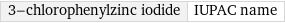 3-chlorophenylzinc iodide | IUPAC name