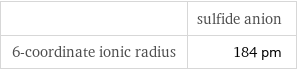  | sulfide anion 6-coordinate ionic radius | 184 pm