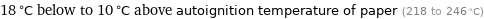 18 °C below to 10 °C above autoignition temperature of paper (218 to 246 °C)