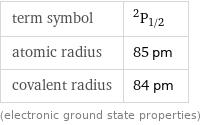 term symbol | ^2P_(1/2) atomic radius | 85 pm covalent radius | 84 pm (electronic ground state properties)
