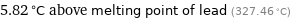 5.82 °C above melting point of lead (327.46 °C)