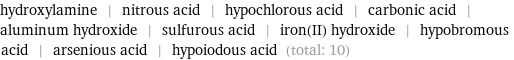 hydroxylamine | nitrous acid | hypochlorous acid | carbonic acid | aluminum hydroxide | sulfurous acid | iron(II) hydroxide | hypobromous acid | arsenious acid | hypoiodous acid (total: 10)