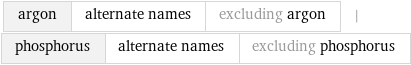 argon | alternate names | excluding argon | phosphorus | alternate names | excluding phosphorus