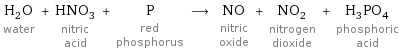 H_2O water + HNO_3 nitric acid + P red phosphorus ⟶ NO nitric oxide + NO_2 nitrogen dioxide + H_3PO_4 phosphoric acid