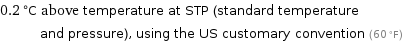 0.2 °C above temperature at STP (standard temperature and pressure), using the US customary convention (60 °F)