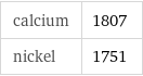 calcium | 1807 nickel | 1751