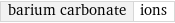 barium carbonate | ions