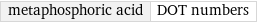 metaphosphoric acid | DOT numbers