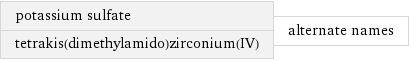 potassium sulfate tetrakis(dimethylamido)zirconium(IV) | alternate names