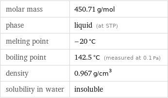 molar mass | 450.71 g/mol phase | liquid (at STP) melting point | -20 °C boiling point | 142.5 °C (measured at 0.1 Pa) density | 0.967 g/cm^3 solubility in water | insoluble