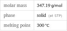 molar mass | 347.19 g/mol phase | solid (at STP) melting point | 300 °C