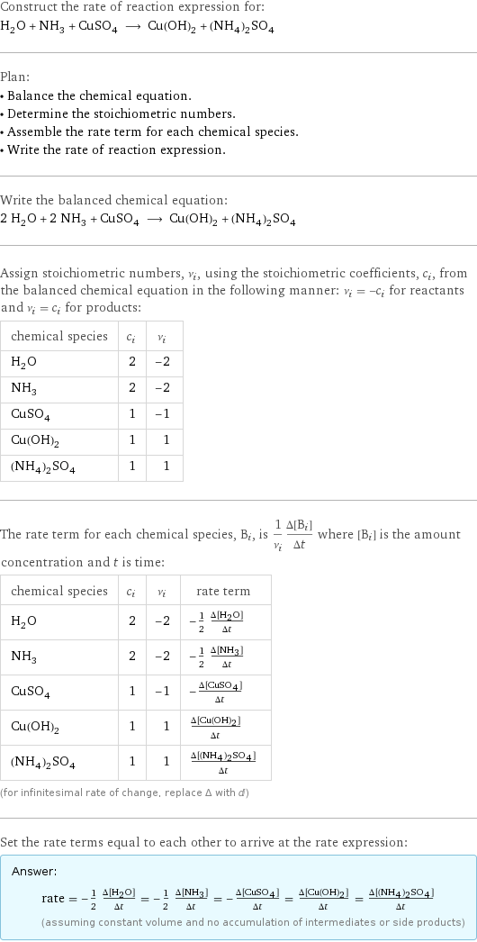 Construct the rate of reaction expression for: H_2O + NH_3 + CuSO_4 ⟶ Cu(OH)_2 + (NH_4)_2SO_4 Plan: • Balance the chemical equation. • Determine the stoichiometric numbers. • Assemble the rate term for each chemical species. • Write the rate of reaction expression. Write the balanced chemical equation: 2 H_2O + 2 NH_3 + CuSO_4 ⟶ Cu(OH)_2 + (NH_4)_2SO_4 Assign stoichiometric numbers, ν_i, using the stoichiometric coefficients, c_i, from the balanced chemical equation in the following manner: ν_i = -c_i for reactants and ν_i = c_i for products: chemical species | c_i | ν_i H_2O | 2 | -2 NH_3 | 2 | -2 CuSO_4 | 1 | -1 Cu(OH)_2 | 1 | 1 (NH_4)_2SO_4 | 1 | 1 The rate term for each chemical species, B_i, is 1/ν_i(Δ[B_i])/(Δt) where [B_i] is the amount concentration and t is time: chemical species | c_i | ν_i | rate term H_2O | 2 | -2 | -1/2 (Δ[H2O])/(Δt) NH_3 | 2 | -2 | -1/2 (Δ[NH3])/(Δt) CuSO_4 | 1 | -1 | -(Δ[CuSO4])/(Δt) Cu(OH)_2 | 1 | 1 | (Δ[Cu(OH)2])/(Δt) (NH_4)_2SO_4 | 1 | 1 | (Δ[(NH4)2SO4])/(Δt) (for infinitesimal rate of change, replace Δ with d) Set the rate terms equal to each other to arrive at the rate expression: Answer: |   | rate = -1/2 (Δ[H2O])/(Δt) = -1/2 (Δ[NH3])/(Δt) = -(Δ[CuSO4])/(Δt) = (Δ[Cu(OH)2])/(Δt) = (Δ[(NH4)2SO4])/(Δt) (assuming constant volume and no accumulation of intermediates or side products)