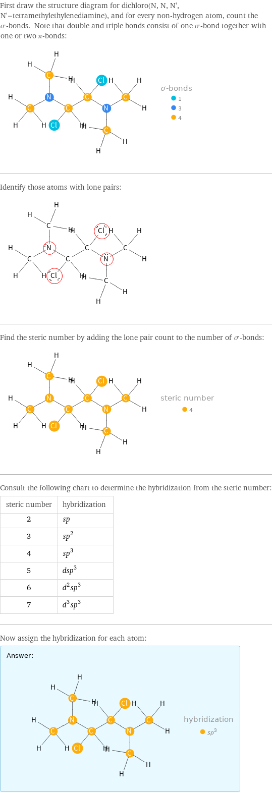 First draw the structure diagram for dichloro(N, N, N', N'-tetramethylethylenediamine), and for every non-hydrogen atom, count the σ-bonds. Note that double and triple bonds consist of one σ-bond together with one or two π-bonds:  Identify those atoms with lone pairs:  Find the steric number by adding the lone pair count to the number of σ-bonds:  Consult the following chart to determine the hybridization from the steric number: steric number | hybridization 2 | sp 3 | sp^2 4 | sp^3 5 | dsp^3 6 | d^2sp^3 7 | d^3sp^3 Now assign the hybridization for each atom: Answer: |   | 