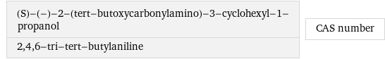 (S)-(-)-2-(tert-butoxycarbonylamino)-3-cyclohexyl-1-propanol 2, 4, 6-tri-tert-butylaniline | CAS number