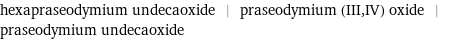 hexapraseodymium undecaoxide | praseodymium (III, IV) oxide | praseodymium undecaoxide