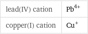 lead(IV) cation | Pb^(4+) copper(I) cation | Cu^+