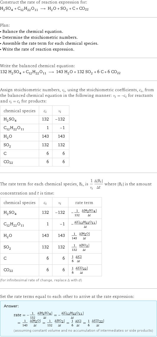 Construct the rate of reaction expression for: H_2SO_4 + C_12H_22O_11 ⟶ H_2O + SO_2 + C + CO22 Plan: • Balance the chemical equation. • Determine the stoichiometric numbers. • Assemble the rate term for each chemical species. • Write the rate of reaction expression. Write the balanced chemical equation: 132 H_2SO_4 + C_12H_22O_11 ⟶ 143 H_2O + 132 SO_2 + 6 C + 6 CO22 Assign stoichiometric numbers, ν_i, using the stoichiometric coefficients, c_i, from the balanced chemical equation in the following manner: ν_i = -c_i for reactants and ν_i = c_i for products: chemical species | c_i | ν_i H_2SO_4 | 132 | -132 C_12H_22O_11 | 1 | -1 H_2O | 143 | 143 SO_2 | 132 | 132 C | 6 | 6 CO22 | 6 | 6 The rate term for each chemical species, B_i, is 1/ν_i(Δ[B_i])/(Δt) where [B_i] is the amount concentration and t is time: chemical species | c_i | ν_i | rate term H_2SO_4 | 132 | -132 | -1/132 (Δ[H2SO4])/(Δt) C_12H_22O_11 | 1 | -1 | -(Δ[C12H22O11])/(Δt) H_2O | 143 | 143 | 1/143 (Δ[H2O])/(Δt) SO_2 | 132 | 132 | 1/132 (Δ[SO2])/(Δt) C | 6 | 6 | 1/6 (Δ[C])/(Δt) CO22 | 6 | 6 | 1/6 (Δ[CO22])/(Δt) (for infinitesimal rate of change, replace Δ with d) Set the rate terms equal to each other to arrive at the rate expression: Answer: |   | rate = -1/132 (Δ[H2SO4])/(Δt) = -(Δ[C12H22O11])/(Δt) = 1/143 (Δ[H2O])/(Δt) = 1/132 (Δ[SO2])/(Δt) = 1/6 (Δ[C])/(Δt) = 1/6 (Δ[CO22])/(Δt) (assuming constant volume and no accumulation of intermediates or side products)
