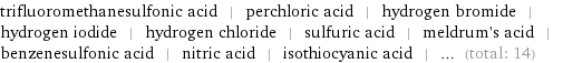 trifluoromethanesulfonic acid | perchloric acid | hydrogen bromide | hydrogen iodide | hydrogen chloride | sulfuric acid | meldrum's acid | benzenesulfonic acid | nitric acid | isothiocyanic acid | ... (total: 14)